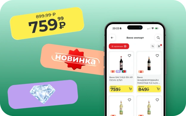 Развитие визуального языка ценников и промо-элементов